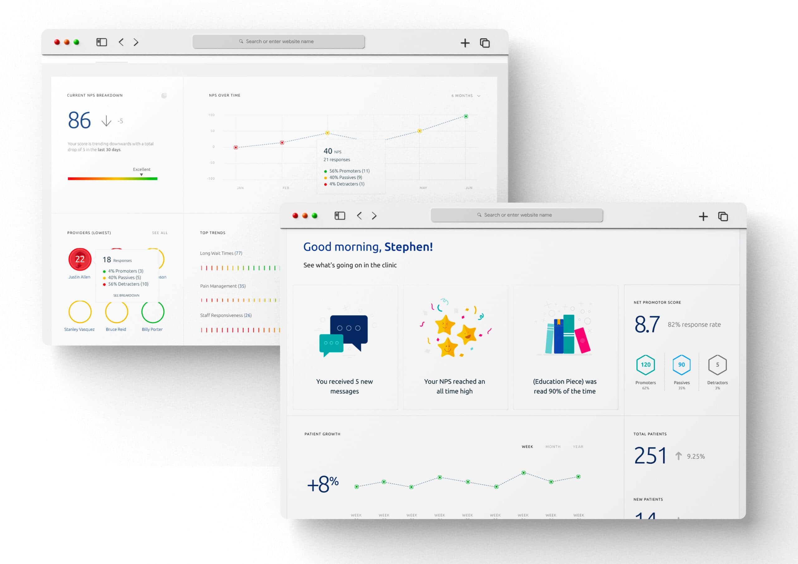 Physical therapy dashboard: Goal