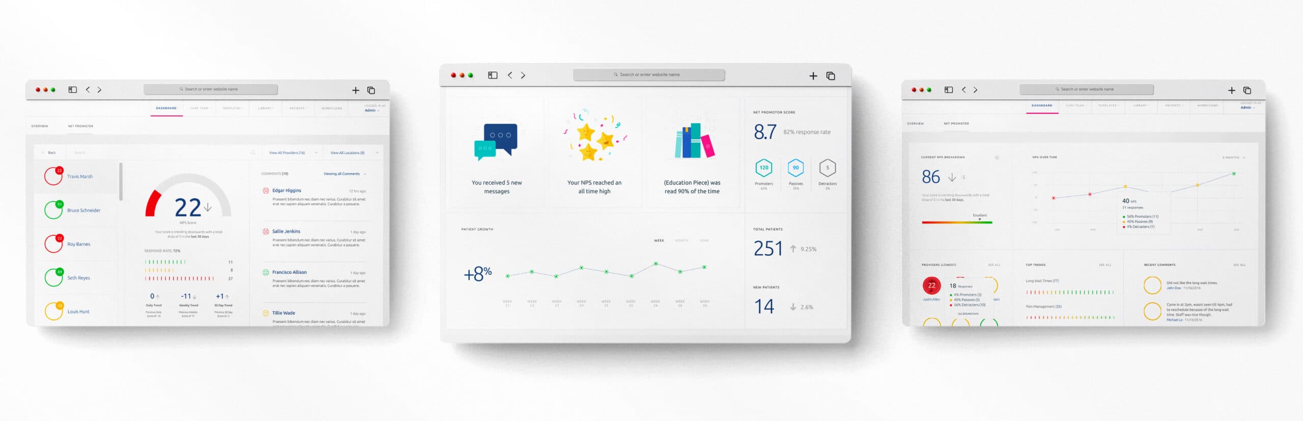 Physical therapy dashboard interface work